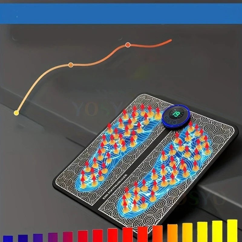 שורף לך כפות הרגליים בסוף יום? EzFoot™ כאן כדי לשחרר אותך - Laxina Store